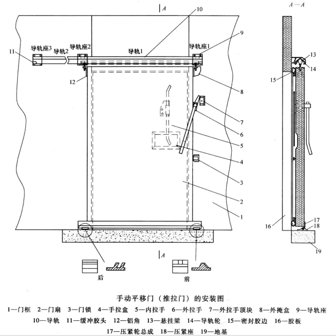 手動(dòng)式冷庫平移門安裝圖解 手動(dòng)式冷庫平移門安裝圖解